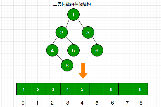 tree-10