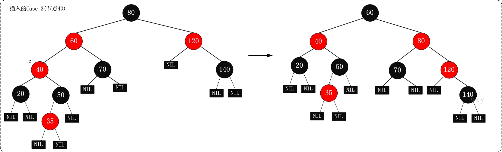 tree-19