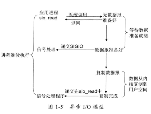 image-20210826165241853