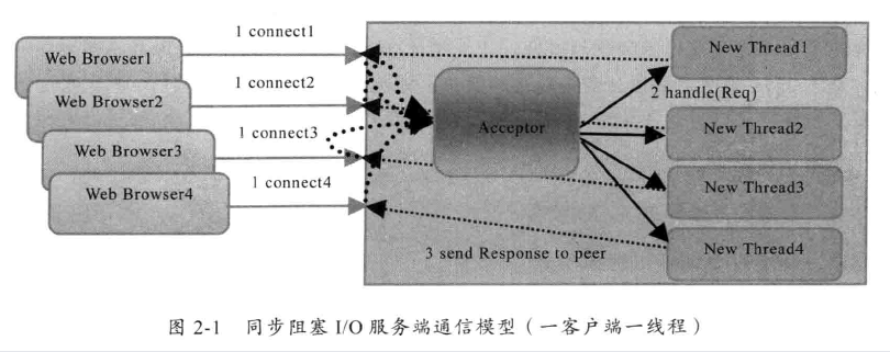 image-20210830104806593