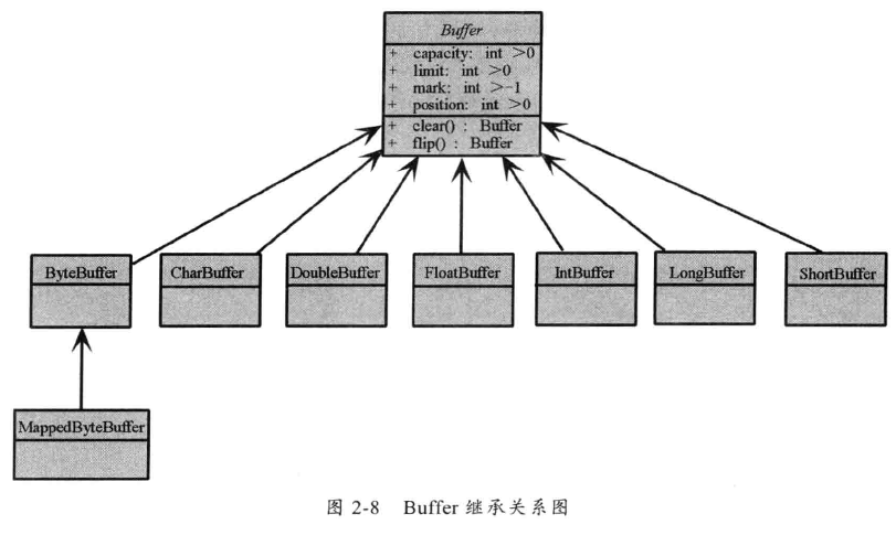 image-20210830164049161
