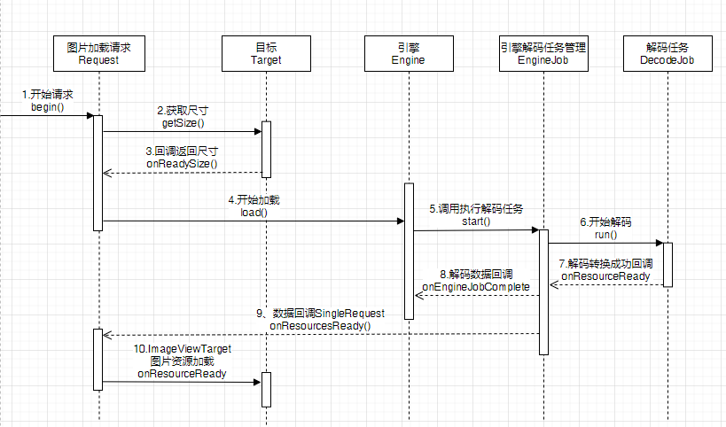 glide-summary-02