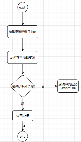 glide-summary-04