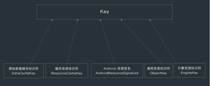 glide-summary-05