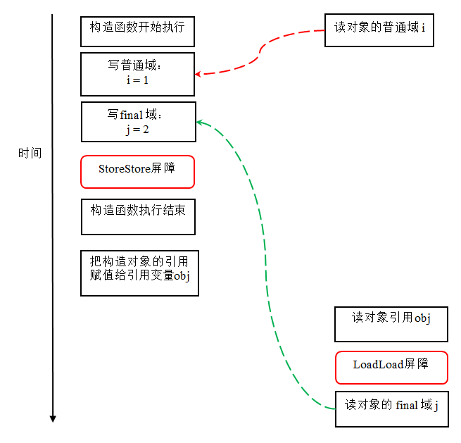 java-basics-final-02.jpg