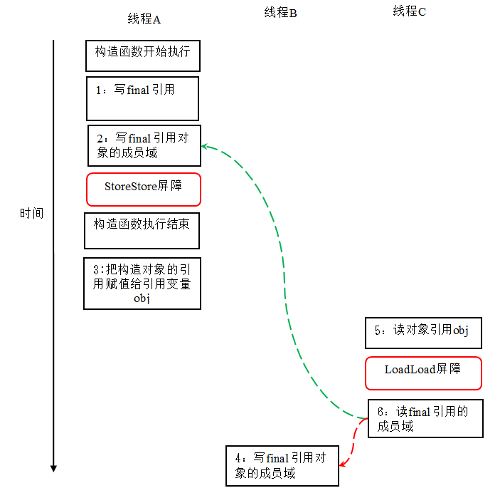 java-basics-final-03.jpg